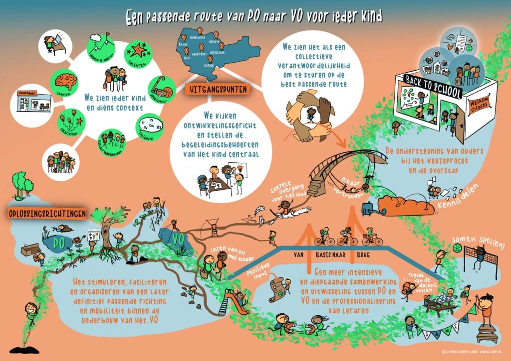 De huidige afbeelding heeft geen alternatieve tekst. De bestandsnaam is: Praatplaat_totaalplaat-scaled.jpg